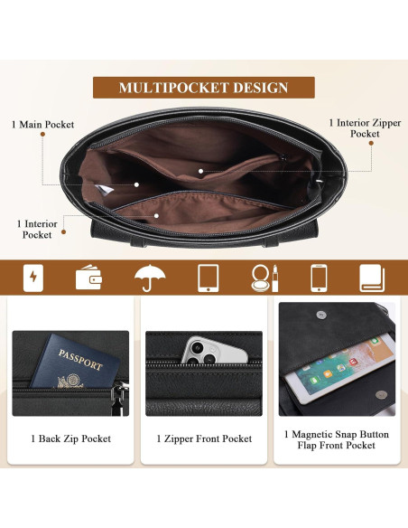 Bolso Cruzado Rainsmore de Cuero Impermeable para Mujeres - Negro