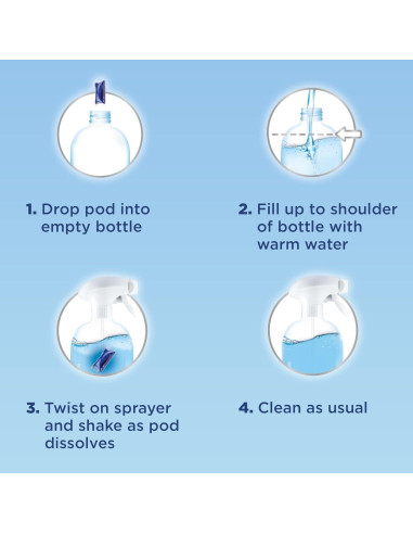 Limpiador de Vidrios Windex Dissolve Pods 768 ml - Kit Inicio