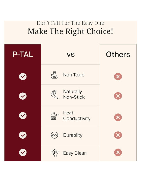 Olla Holandesa P-TAL de Cobre 3.5L Antiadherente 22.86cm
