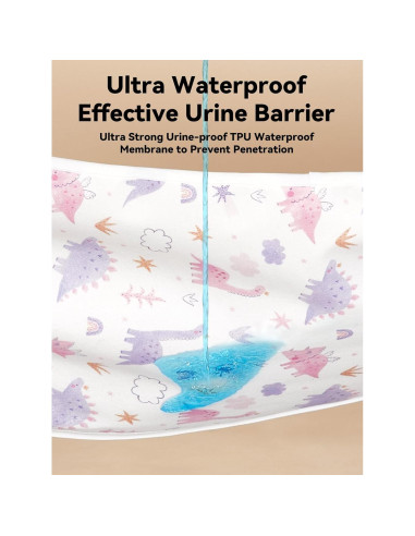 Protectores de Cambiador TILLYOU 100% Algodón Reutilizables 6 Pzs