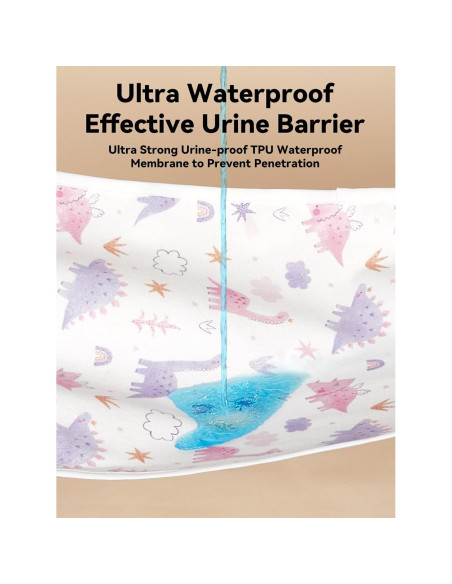 Protectores de Cambiador TILLYOU 100% Algodón Reutilizables 6 Pzs