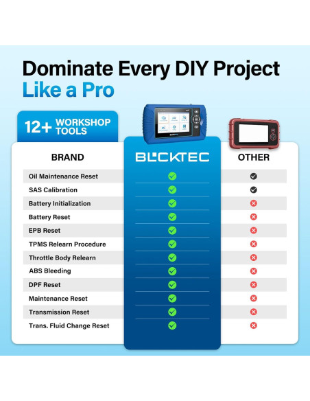 Escáner OBD2 BLCKTEC 460T Diagnóstico Automotriz Completo