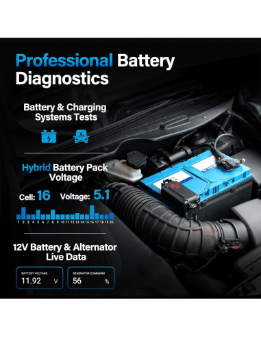 Escáner OBD2 BLCKTEC 460T Diagnóstico Automotriz Completo