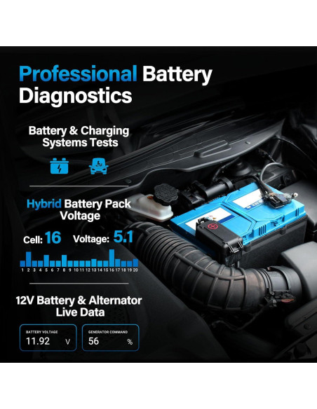 Escáner OBD2 BLCKTEC 460T Diagnóstico Automotriz Completo