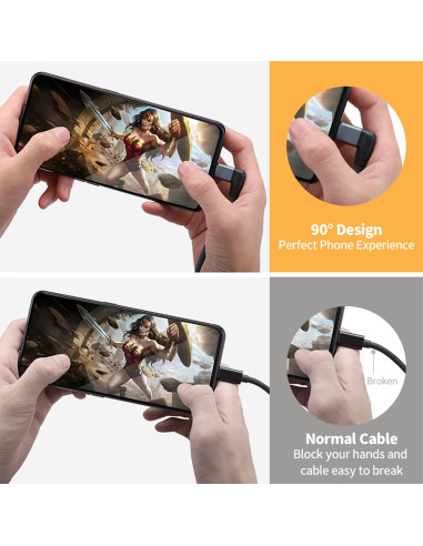 Cable Extensión USB-C 90 UseBean 0.18m 100W 20Gbps 4K