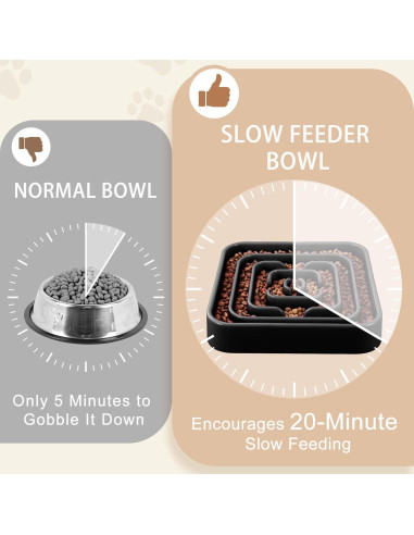 Cuenco de Alimentación Lenta para Perros LLUAII Negro 24 cm