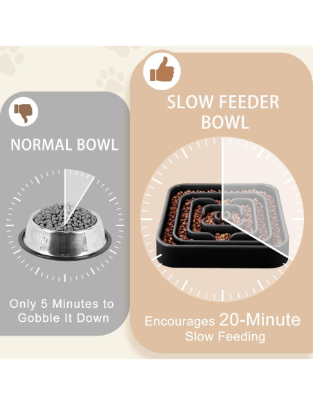 Cuenco de Alimentación Lenta para Perros LLUAII Negro 24 cm