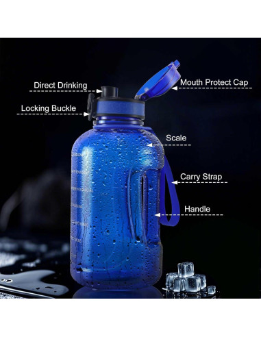 Botella de Agua GEMFUL 2L a Prueba de Fugas Azul Motivacional