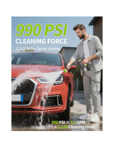 Lavadora a Presión Inalámbrica MIMYTH 990 PSI 21V 7m 2