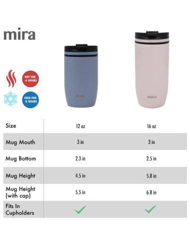 Taza de Café de Viaje MIRA 12 oz Acero Inoxidable Azul