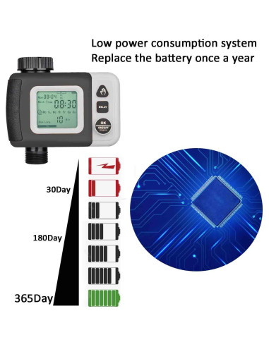 Kit de Riego por Goteo Automático FesmTek1 19.5m con Temporizador