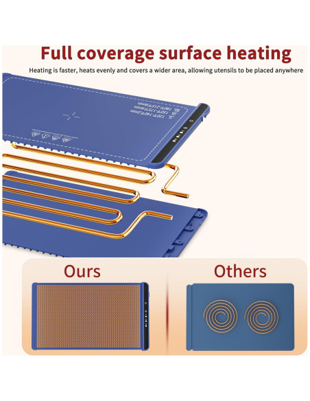 Bandeja Calentadora Eléctrica OneBird NCB-001 Silicona 3 Temperaturas