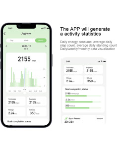 Anillo Inteligente JHYLJSH 2024 Salud IP68 Oro Rosa 56.9mm 2