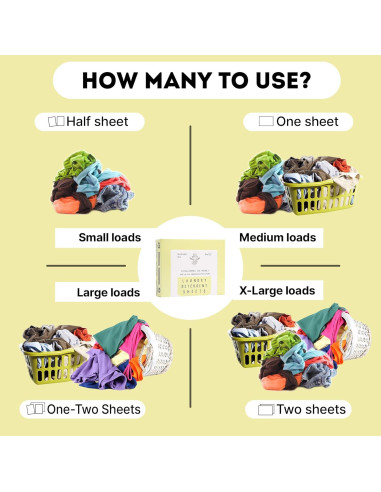 Hojas de Detergente para Ropa ECO ROOTS Sin Fragancia 64 Cargas