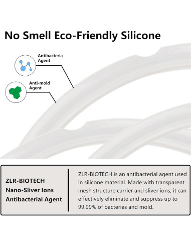 Anillo de Sellado de Silicona ZLR para Ollas de Presión 6 Qt