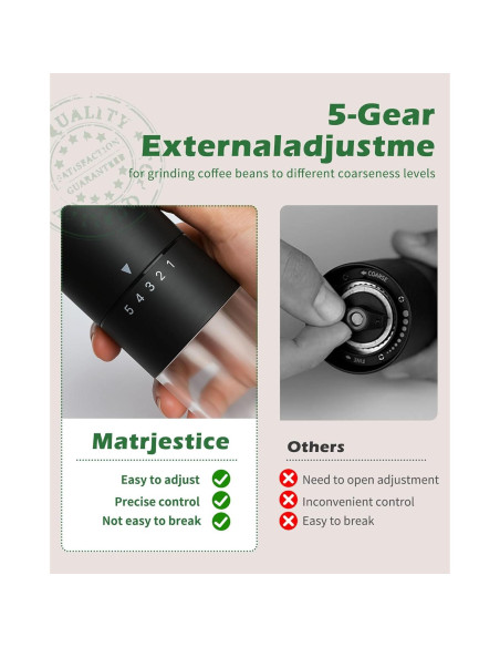 Molino de Café Manual Matrjestice con Muela de Cerámica 272g