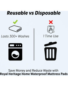 Almohadilla de Cama Reutilizable Impermeable Royal Heritage 86x91 cm 2