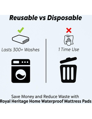 Almohadilla de Cama Reutilizable Impermeable Royal Heritage 86x91 cm