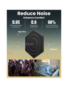 Paquete de 12 Paneles Acústicos JISUO Hexagonales 35 cm Negro 2