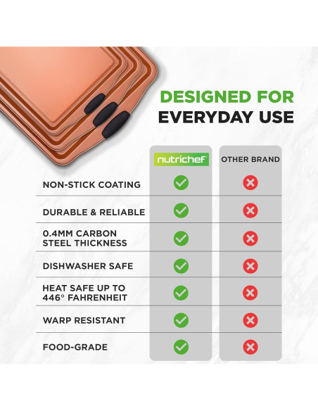 Set de 3 Bandejas para Hornear NutriChef Antiadherente