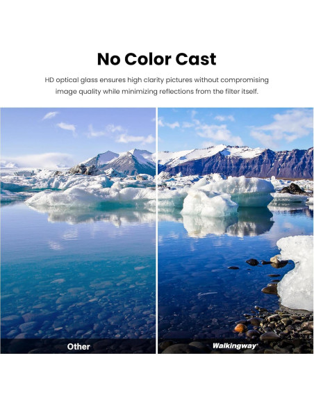 Filtro UV Walkingway para Fujifilm X100 - Protección HD Negra