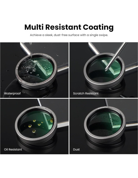 Filtro UV Walkingway para Fujifilm X100 - Protección HD Negra