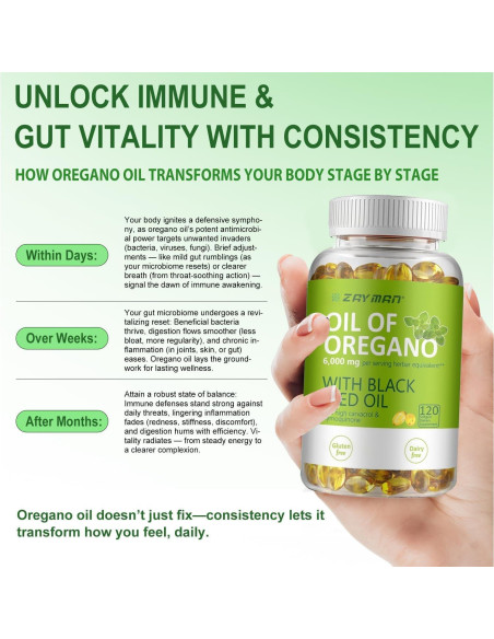 ZAYMAN Aceite de Orégano 6000mg y Semilla Negra 200mg 120 Cápsulas