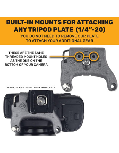 Placa para cámara DSLR SpiderPro v2 - Aluminio y acero inoxidable