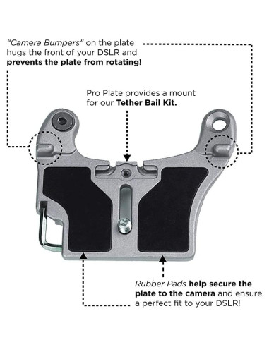 Placa para cámara DSLR SpiderPro v2 - Aluminio y acero inoxidable