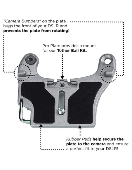 Placa para cámara DSLR SpiderPro v2 - Aluminio y acero inoxidable