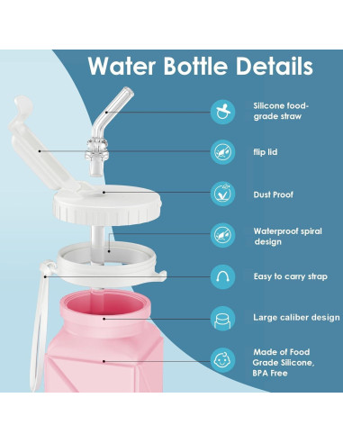 Botellas de Agua Plegables 620ml SHAZANOOR - Reutilizables y A Prueba de Fugas