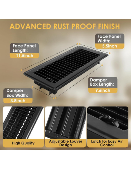 Registro de Piso 4x10 PamMittul Negro, Acero Resistente al Óxido