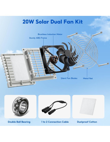 Ventilador Solar Doble SUNYIMA 20W con Batería 3600mAh