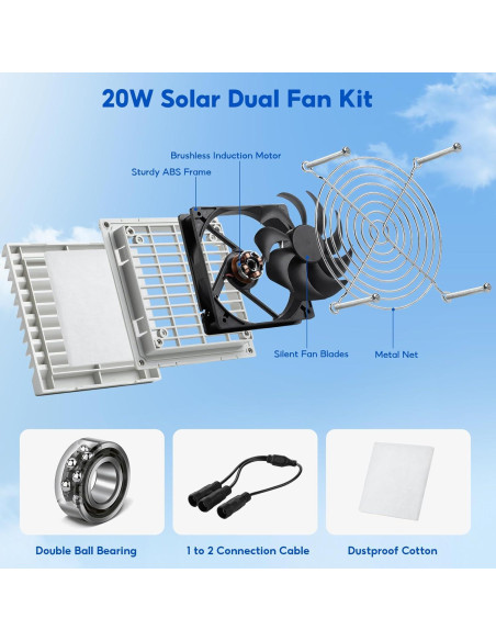 Ventilador Solar Doble SUNYIMA 20W con Batería 3600mAh