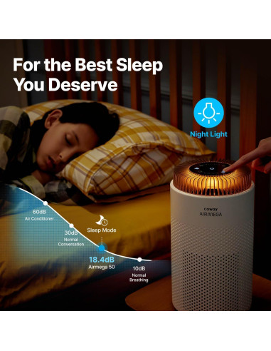 Purificador de Aire Coway Airmega 50, 46.5 m, Filtro 0.01 m