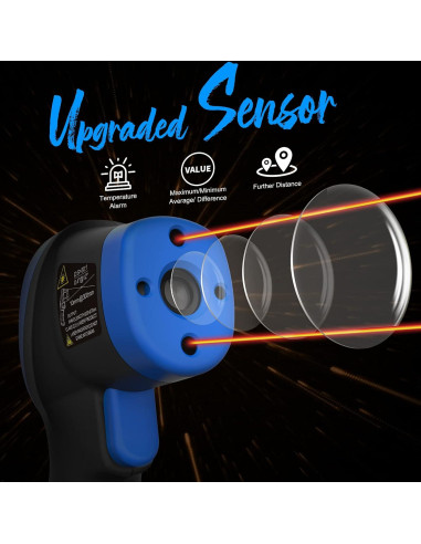 Termómetro Infrarrojo Digital AIOMEST AI-1500 -50 a 1500C