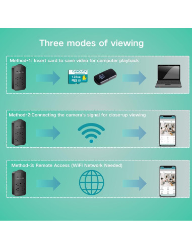 Cámara Oculta Nanny WiFi 4K XN con Visión Nocturna Negra