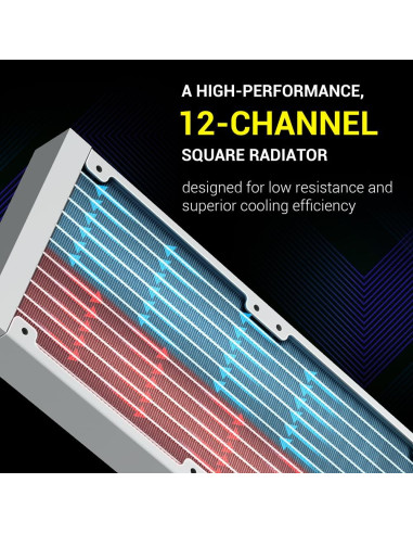 Enfriador de CPU Líquido SAMA Q70 360mm con Pantalla LCD 2.8"