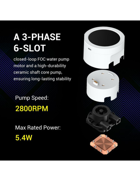 Enfriador de CPU Líquido SAMA Q70 360mm con Pantalla LCD 2.8"