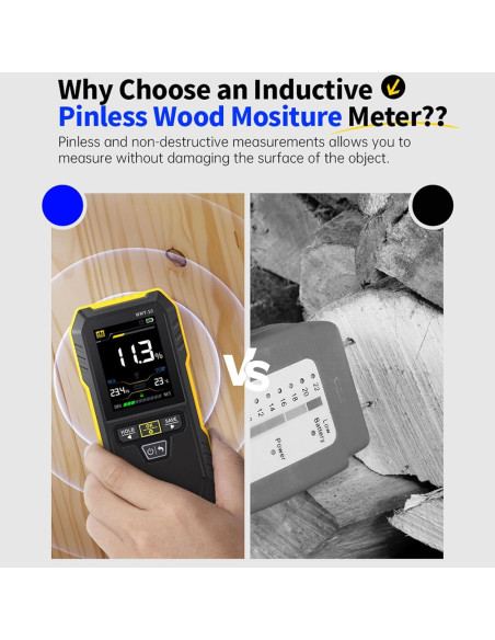 Medidor de Humedad de Madera ZIZEV Sin Pin 2.4" Pantalla Color