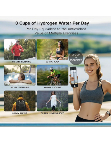 Botella de Agua de Hidrógeno SPHydVita - 5000 PPB - Portátil