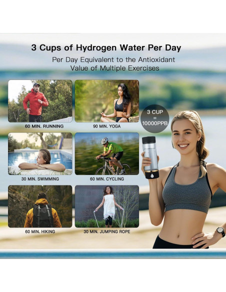 Botella de Agua de Hidrógeno SPHydVita - 5000 PPB - Portátil