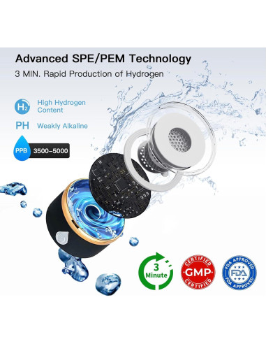 Botella de Agua de Hidrógeno SPHydVita - 5000 PPB - Portátil