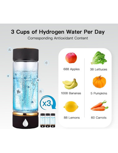 Botella de Agua de Hidrógeno SPHydVita - 5000 PPB - Portátil