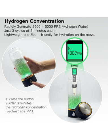 Botella de Agua de Hidrógeno SPHydVita - 5000 PPB - Portátil