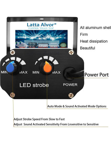Iluminación de Escenario LED LattaAlvor 36 Luces Estroboscópicas