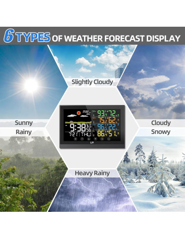 Estación Meteorológica LFF Inalámbrica 12 en 1 con 3 Sensores