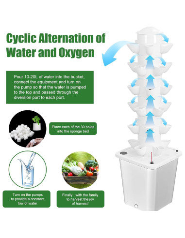 Torre Hidropónica Vertical Goodliest 6 Capas 30 Plantas 10L