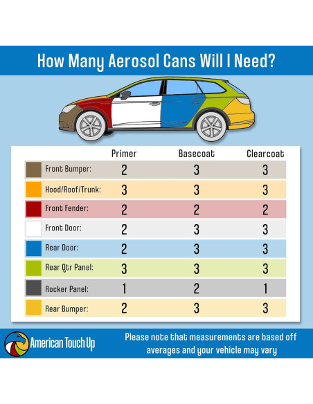 Pintura de Retoque Automotriz American Touch Up 212 Obsidiana 355ml