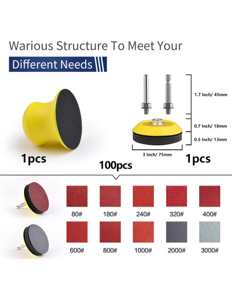 Kit de Almohadillas de Pulido 3" NYNM - Grano 80-3000